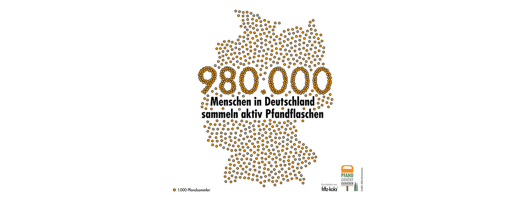 980.000 Menschen in Deutschland sammeln aktiv Pfand.